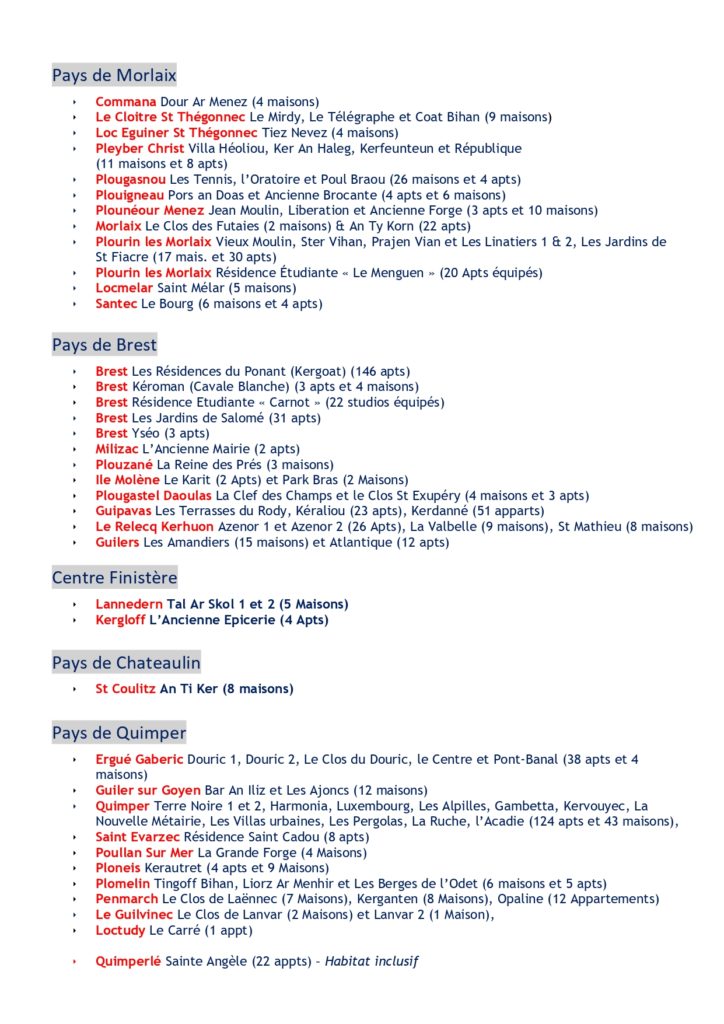 LISTE PATRIMOINE 29